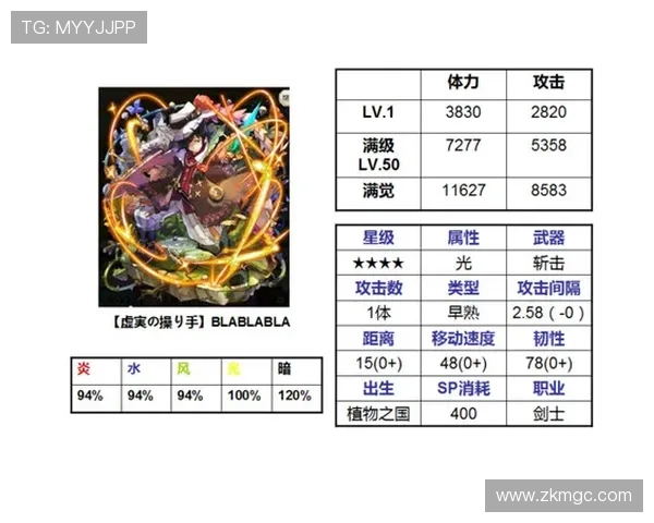 萨卡从多面手到绝对核心的角色演变分析