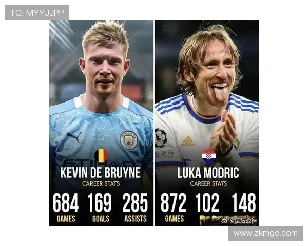 德布劳内长期巅峰能力解析:为何多年保持世界级表现 德布劳内长期巅峰能力解析:为何多年保持世界级表现