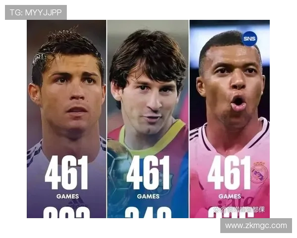 姆巴佩vs梅西同年龄数据对比:谁的成长速度更恐怖 姆巴佩vs梅西同年龄数据对比:谁的成长速度更恐怖