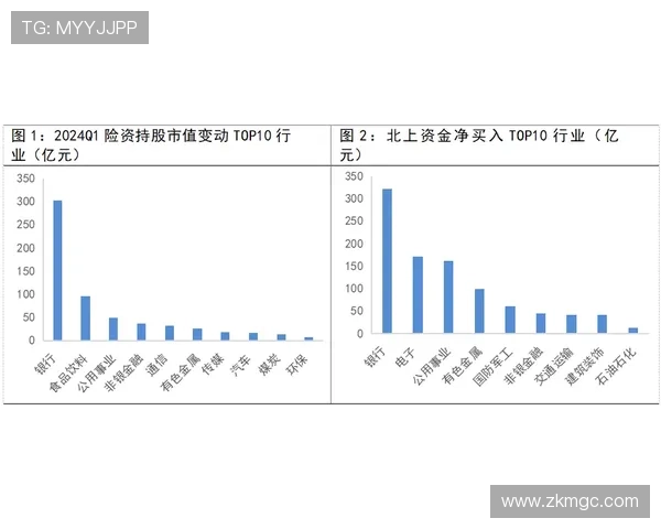 巴黎防线稳定性问题持续显现，对争冠形势形成制约