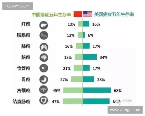 恩德里克与姆巴佩成长路径对比分析