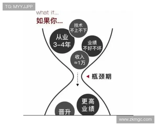 帕利尼亚高压逼抢下的出球能力瓶颈与突破路径