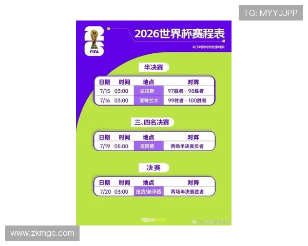 伊拉克冲击2026美加墨世界杯预选赛晋级之路与赛程前瞻 伊拉克冲击2026美加墨世界杯预选赛晋级之路与赛程前瞻